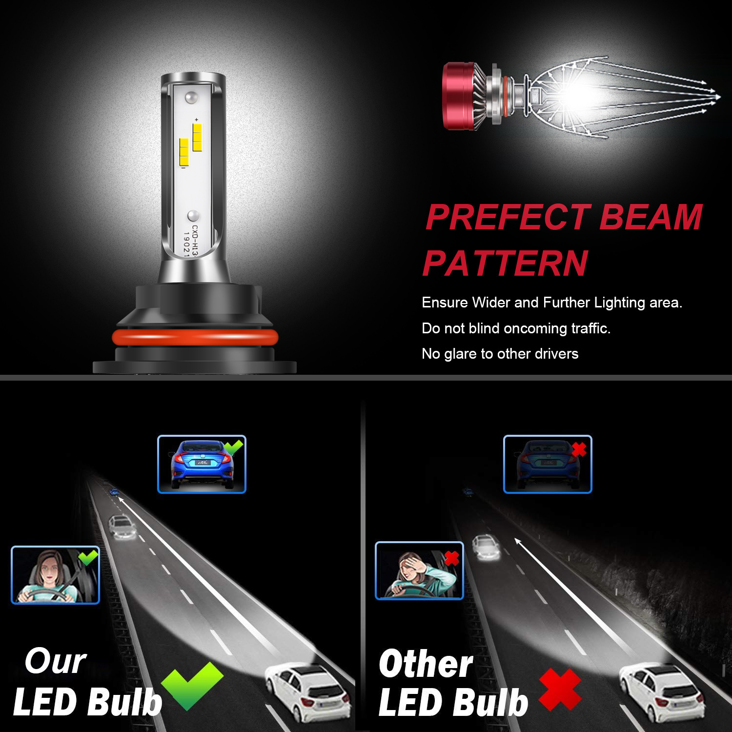 DOT Approved LED Headlight Bulbs Conversion Kit, 6000LM 6000K Cool